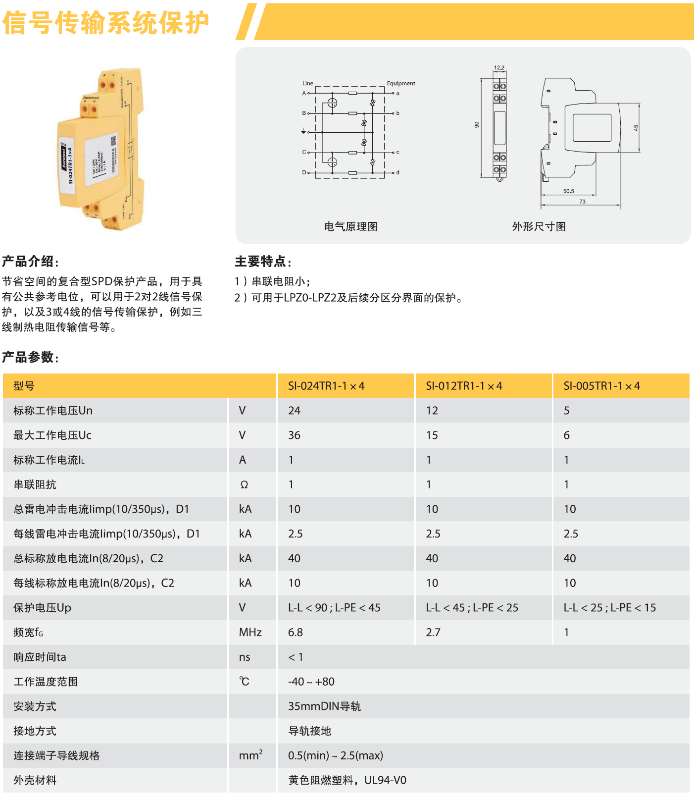 SI-024TR1-1x4 歐申信號防雷器：四線制工業級電涌防護解決方案